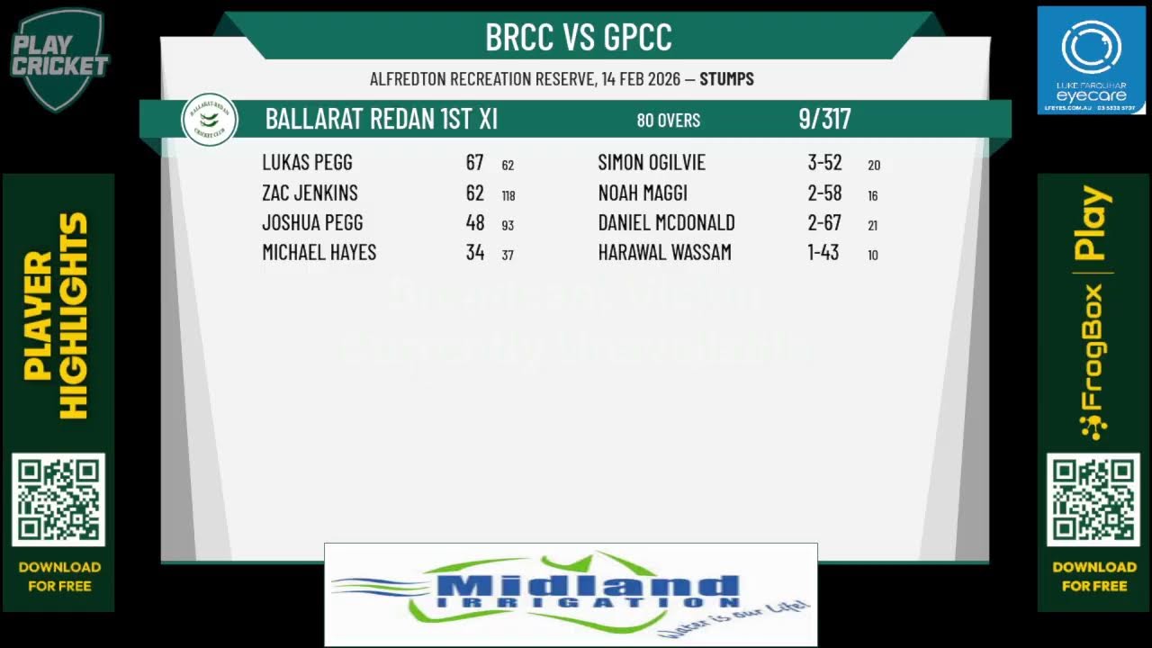 Ballarat Redan 1st XI v Golden Point CC 1st XI