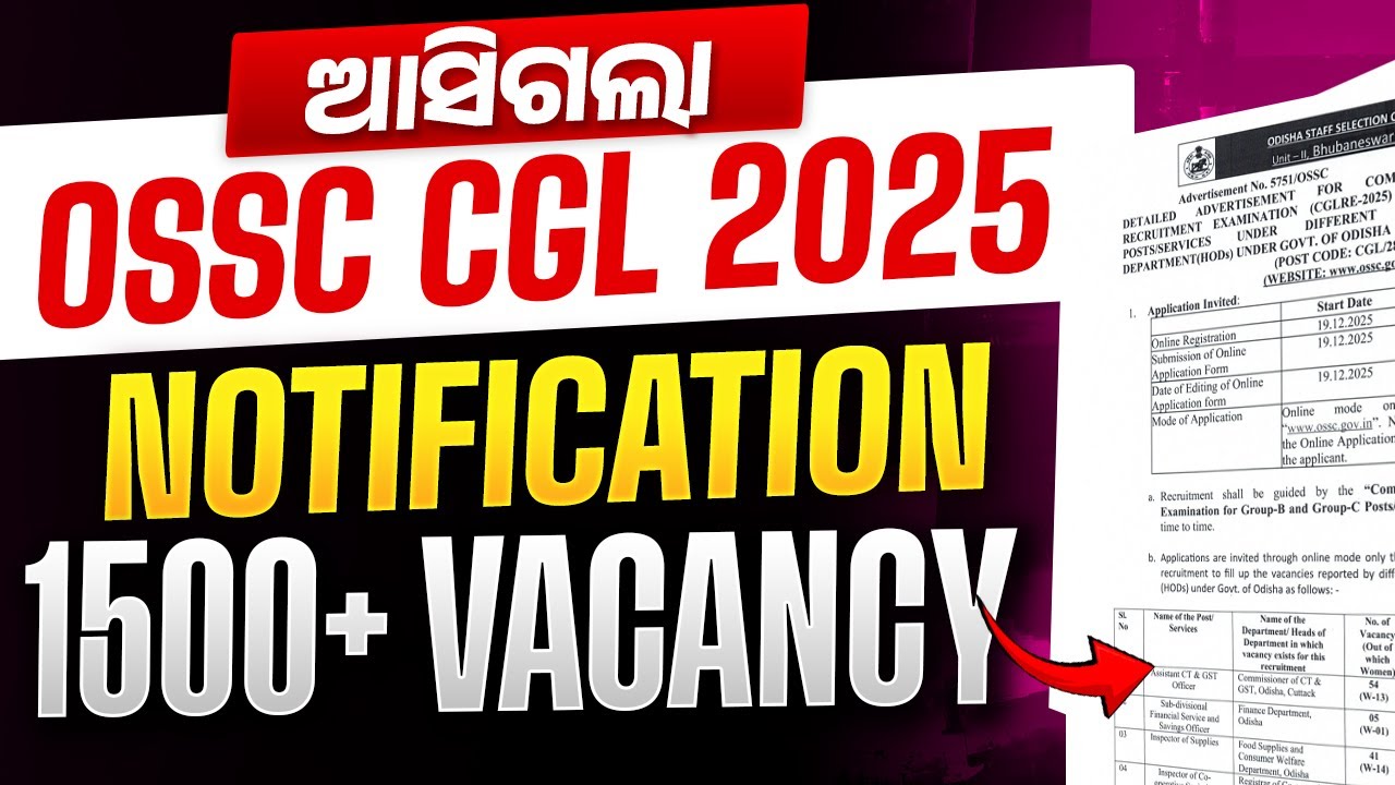 OSSC CGL 2025 Notification | Odisha CGL 2025 Notification | 1500 + Post | Odisha CGL Vacancy 2025