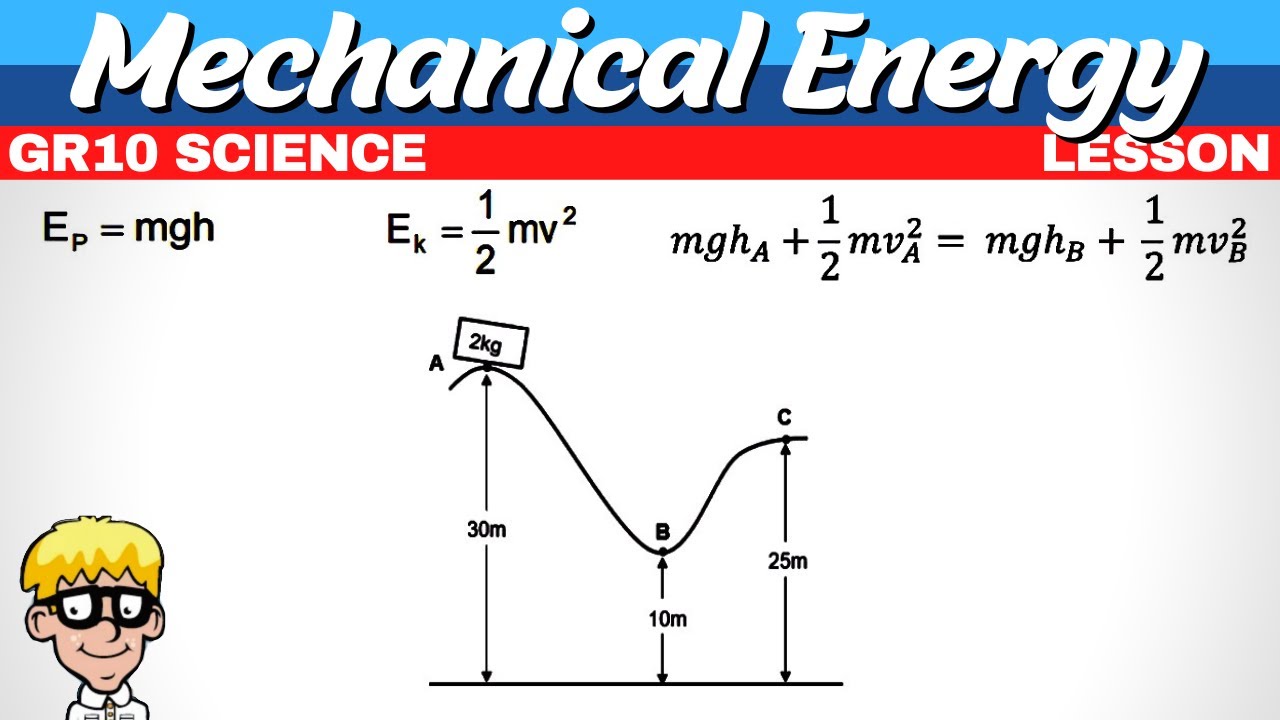 Mechanical Energy Grade 10