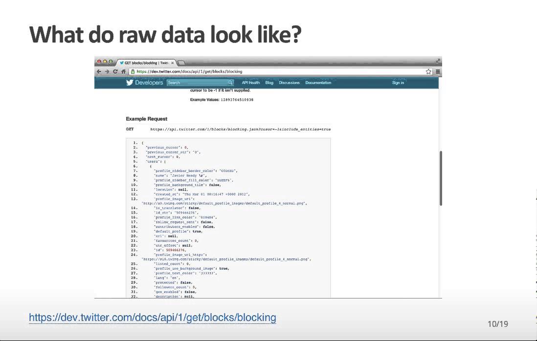 whatIsData