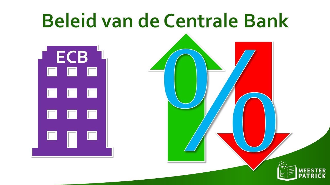 Beleid van de centrale bank