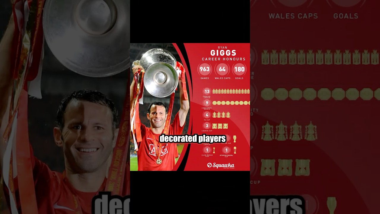How Ryan Giggs Ruined His Legacy
