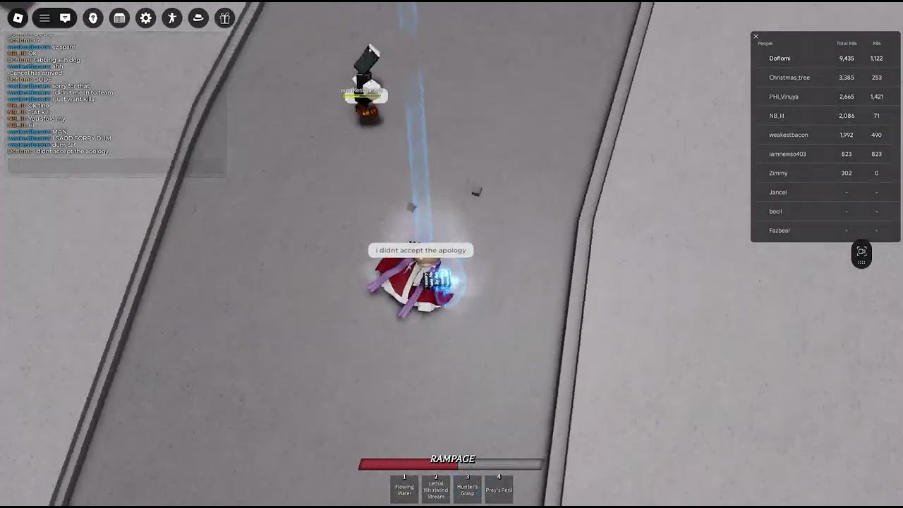 normal day of tsb