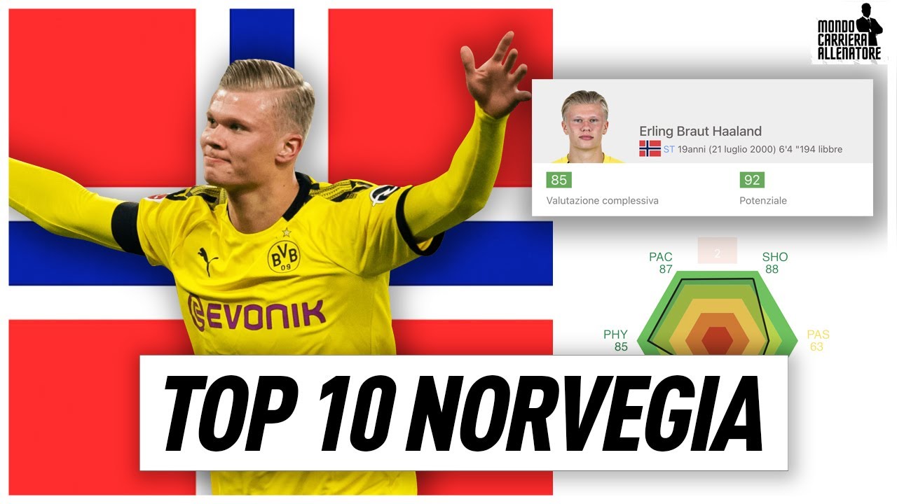 🏆🇳🇴 TOP 10 MIGLIORI GIOVANI NORVEGESI per la CARRIERA ALLENATORE su FIFA 21