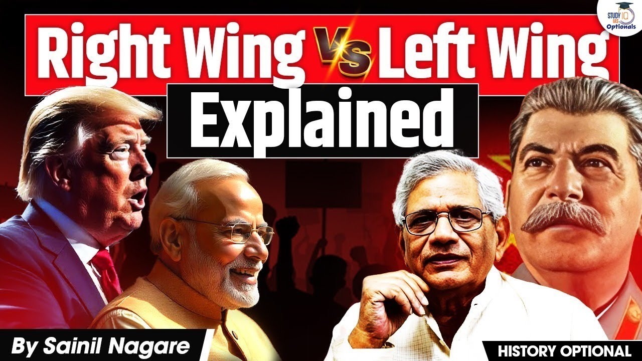 Left vs Right: The Ideological WAR That Never Ends! | Sainil Nagare | UPSC Optional StudyIQ