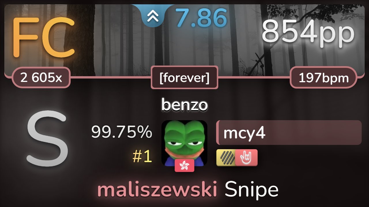 mcy4 | goreshit - benzo [forever] +HDHR 99.75% (#1 854pp FC) - osu!