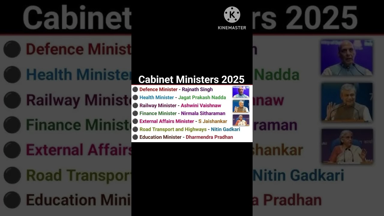 Cabinet minister 2025 (Central Government)