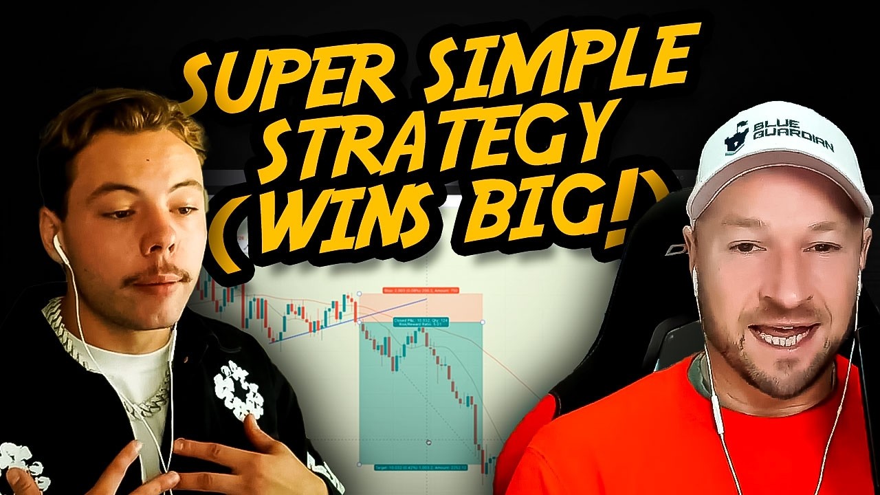 High Win Rate, High Reward Forex Trading... Here's How!