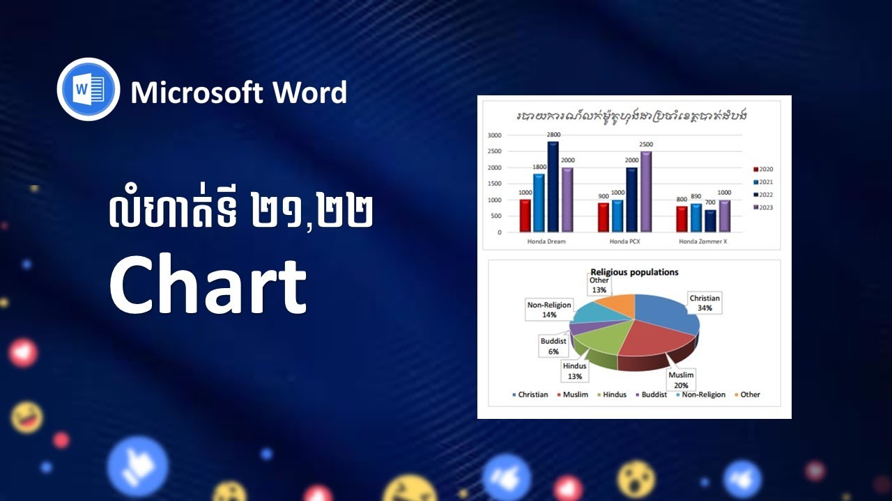 របៀបធ្វើChart