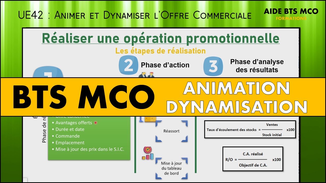 AIDE BTS MCO | Comment réaliser une opération promotionnelle ? | ANIMATION et DYNAMISATION