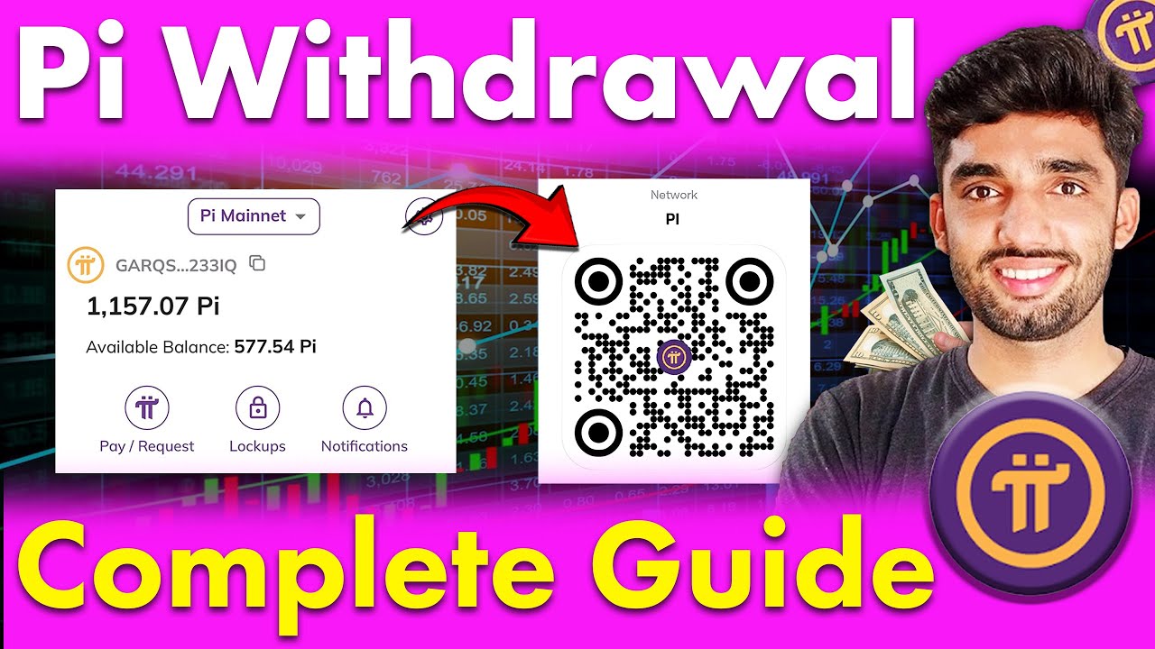 How to Withdraw Pi Coins in Easypaisa/Jazzcash/Paypal | Pi Coin Withdrawal Kaise Kare | Pi Withdraw