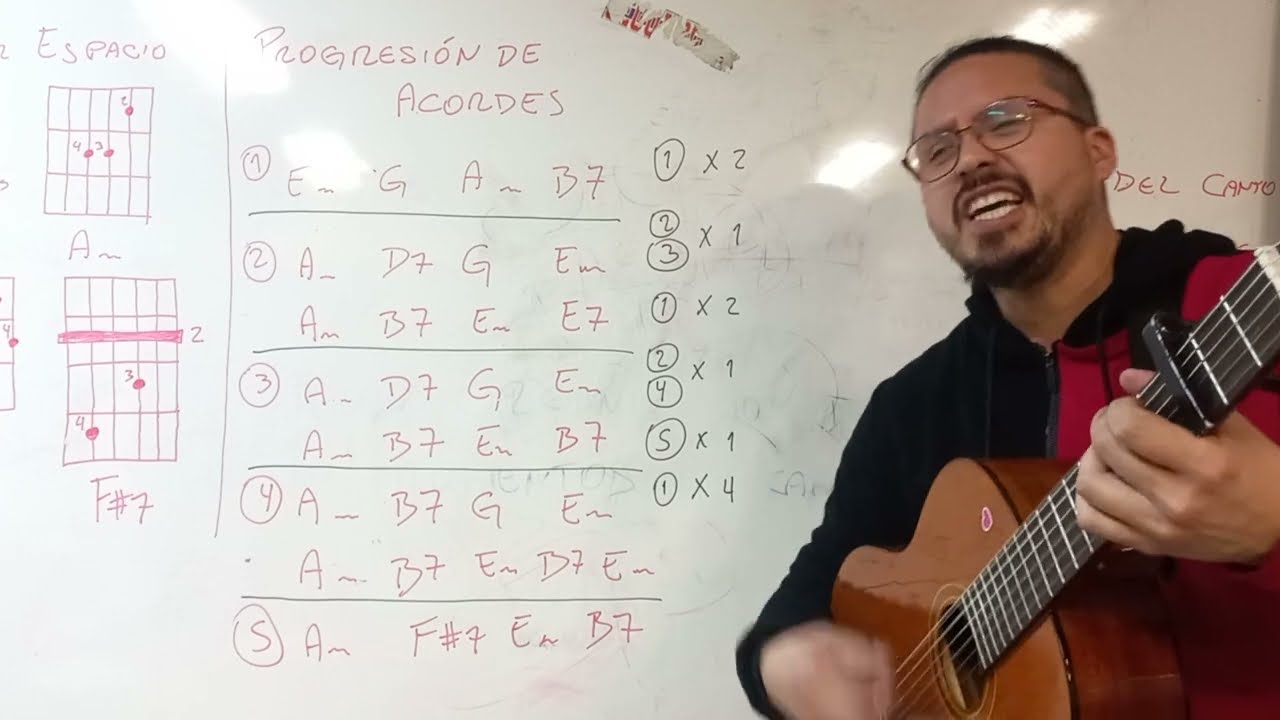 VIDEO 2 - 
