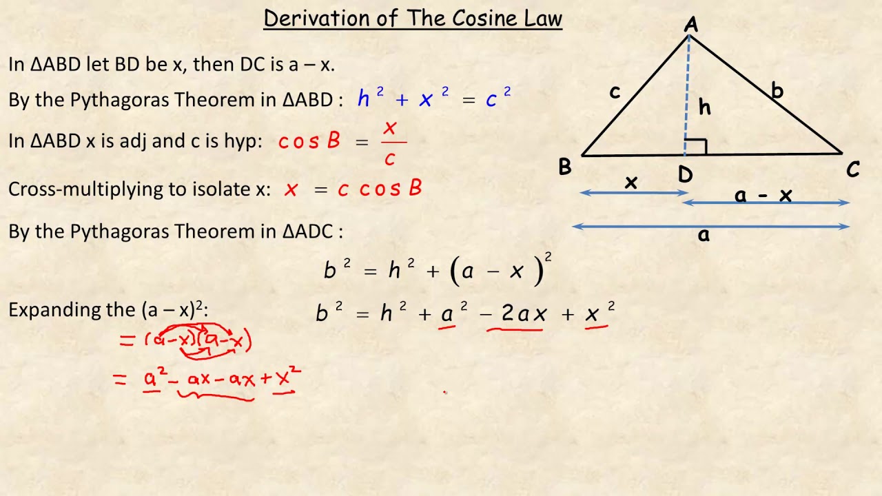 Derivation of the Cosine Law