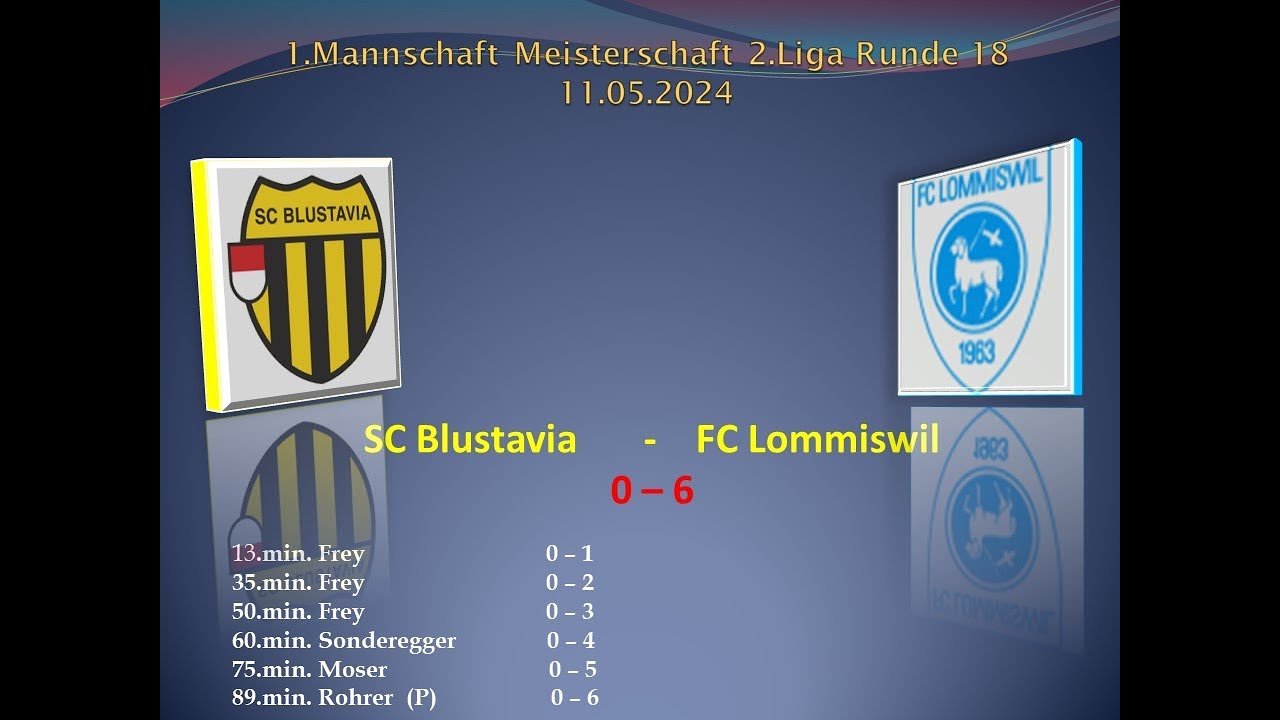 1.Mannschaft Meisterschaft 2.Liga SC Blustavia - FC Lommiswil