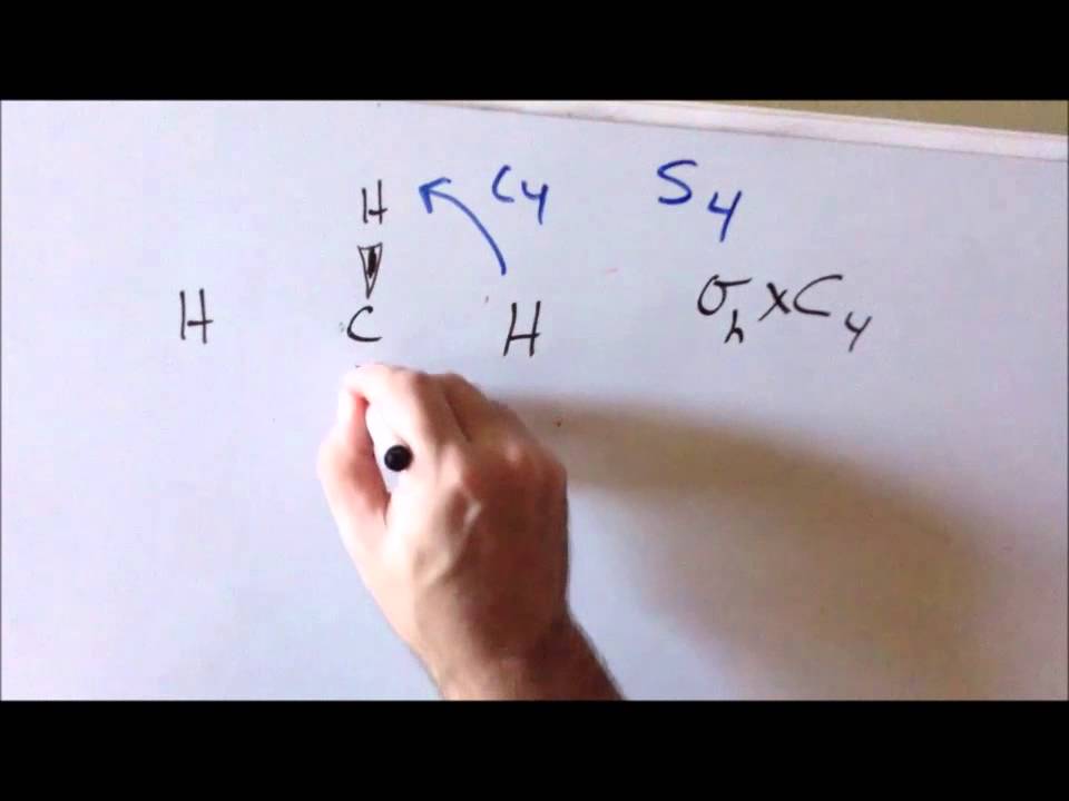 Symmetry: episode 107, part 3  (tetrahedral molecules)
