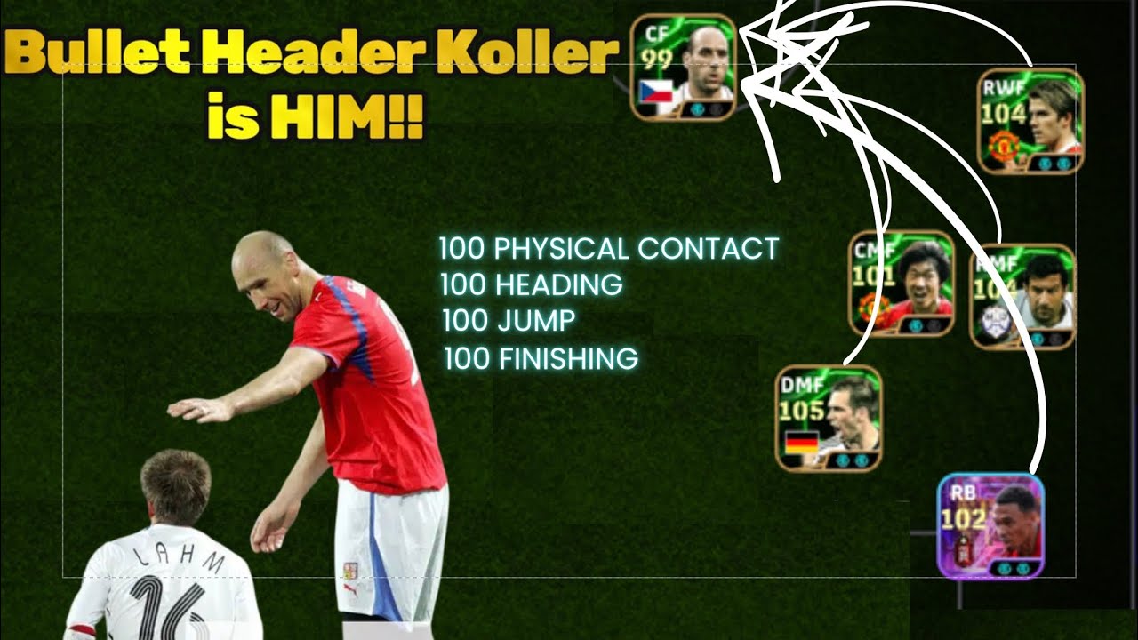 Коллер и несколько острых навесов :) | Обзор Bullet Header Яна Коллера | eFootball 2025 Mobile