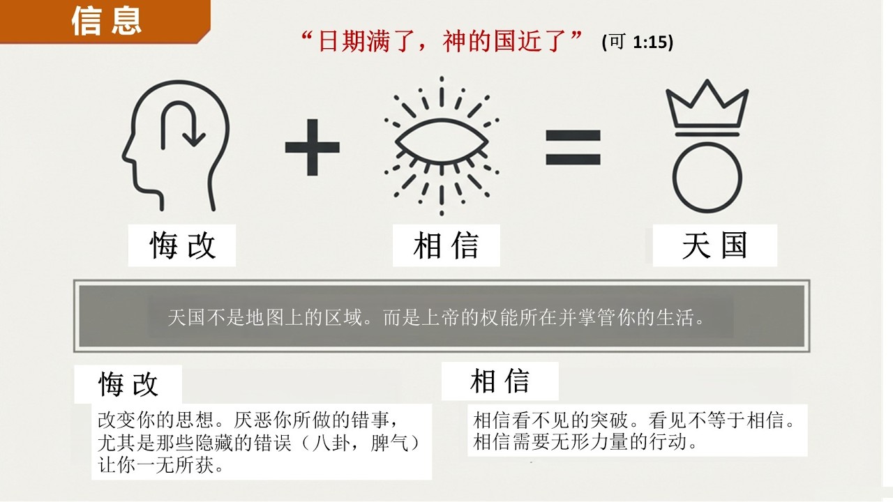 主耶稣事工的战略蓝图 (马可福音 1:14-45)