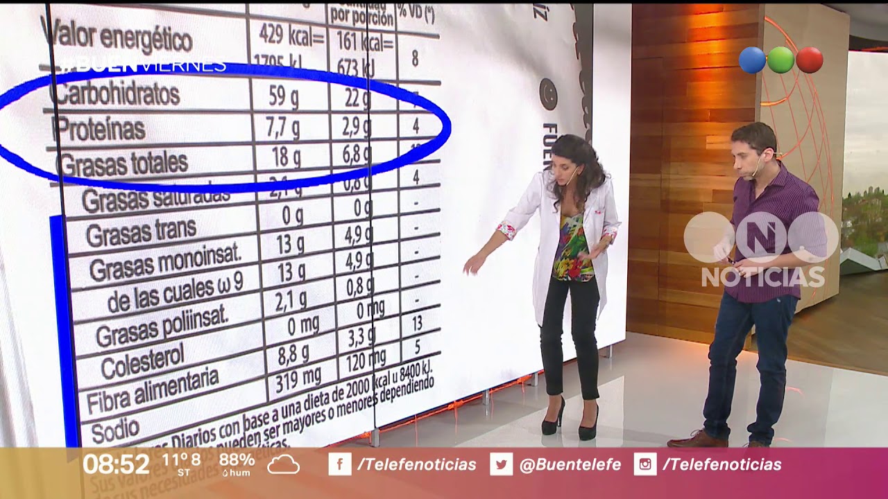 C&oacute;mo entender las etiquetas de los alimentos &ndash; Buen Telefe
