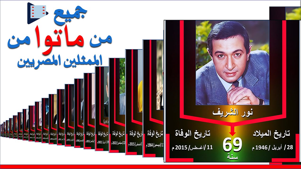 جميع الممثلين المصريين المتوفين | الممثلين الذين ماتوا | وفيات الفنانين المصريين الشباب والقدماء