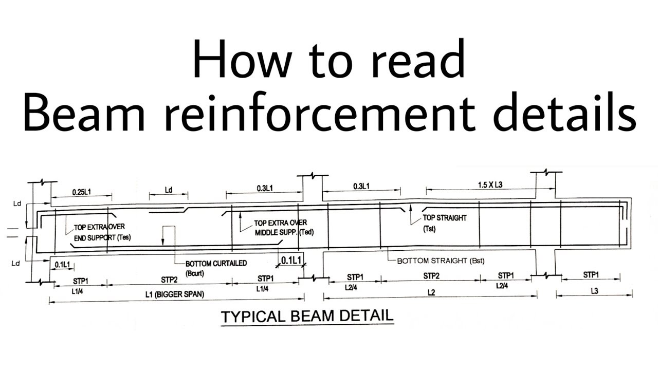 How to read beam reinforcement drawing | typical beam reinforcement details