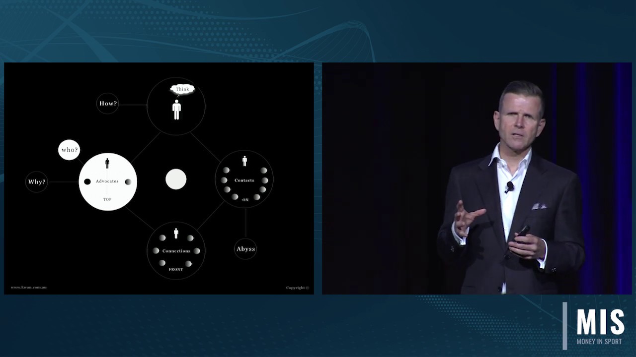 MIS2018 Opening Keynote - Jon Burgess