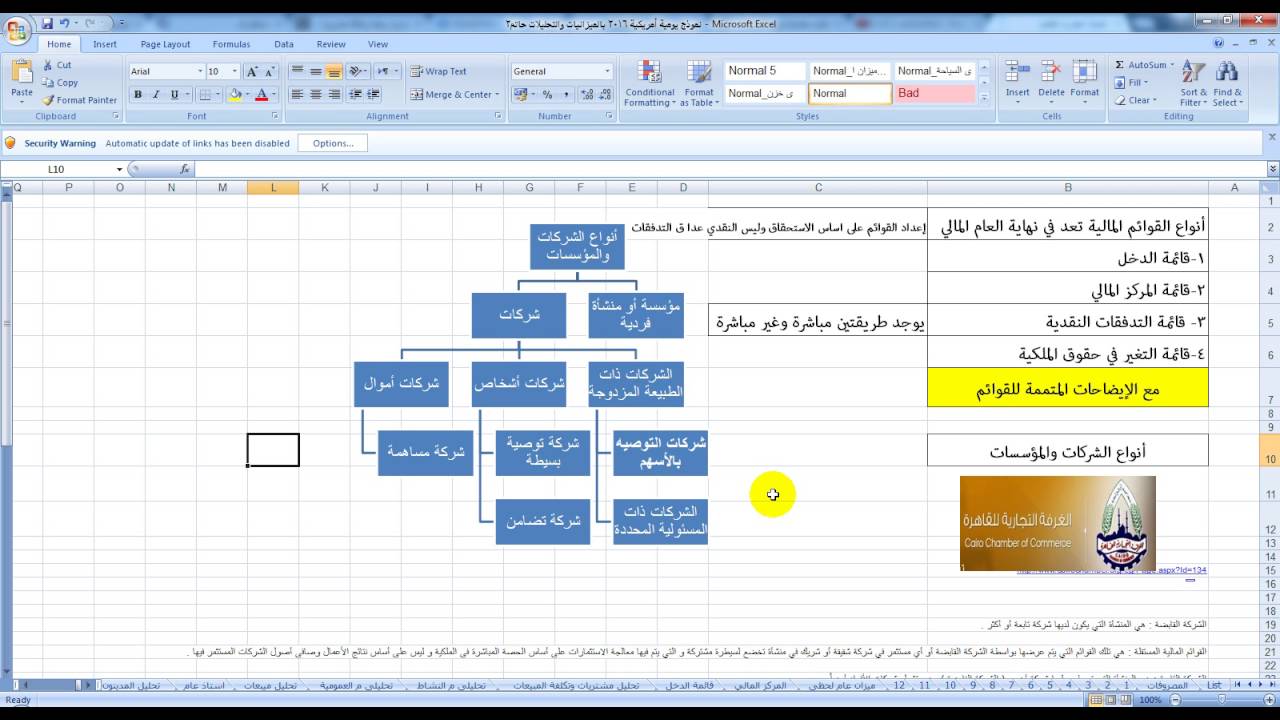 سلسلة كيف إعداد القوائم المالية من القيود الى القوائم 01 اول درس مقدمة