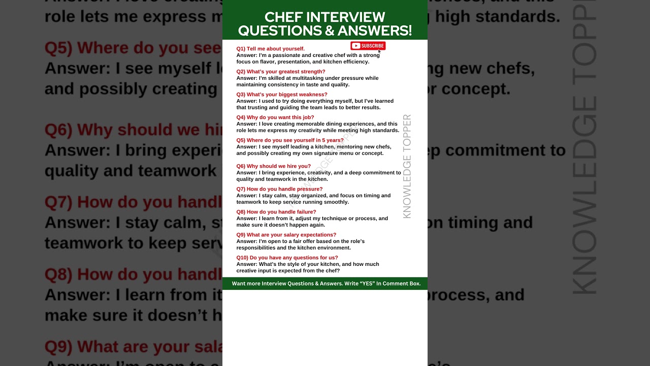 Chef Interview Questions and Answers | Chef Job Interview Questions and Answers