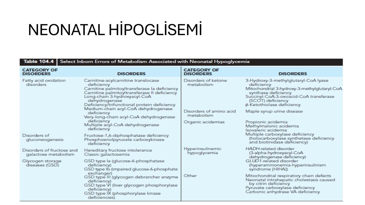 DOĞUMSAL METABOLİK HASTALIKLAR 1