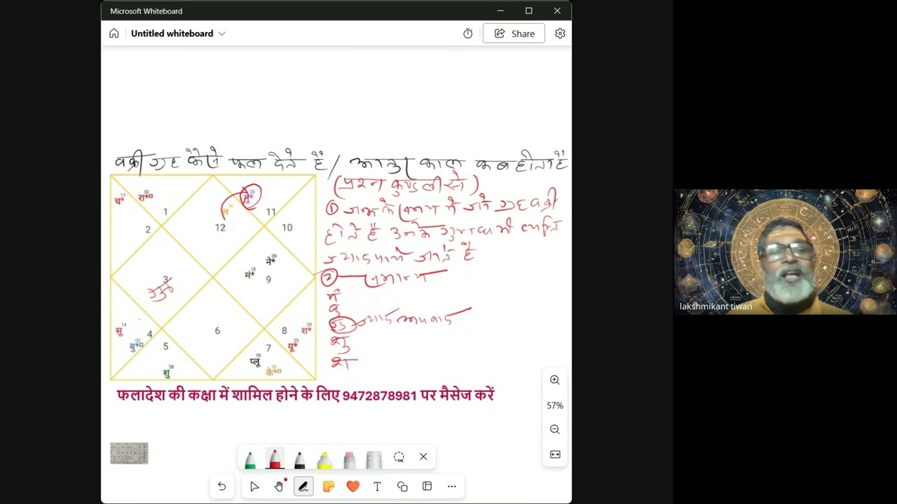 वक्री ग्रह कैसे फल देते है 