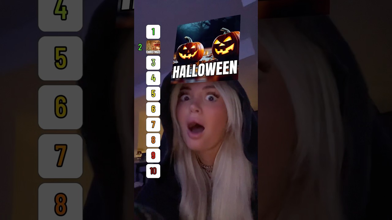 Now THIS is the ONLY correct order for ranking holidays!!! #ranking #games #halloween #christmas
