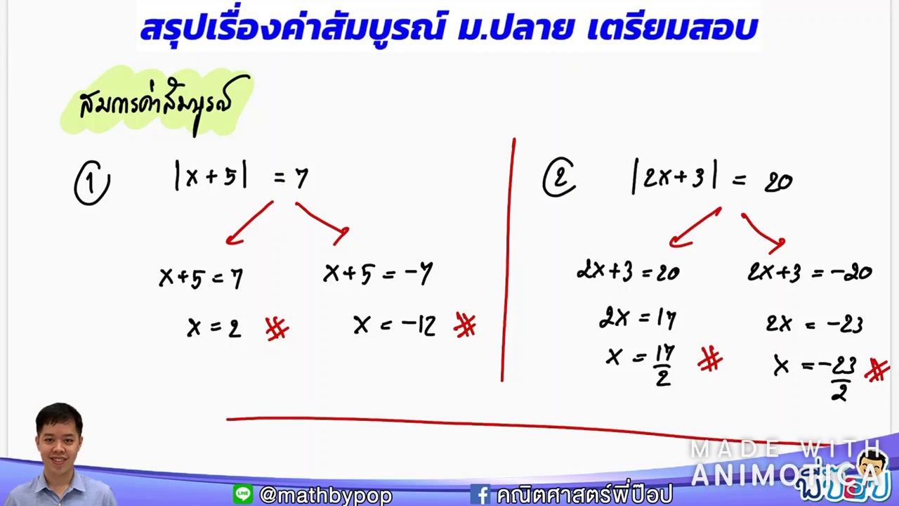 สรุปเรื่องค่าสัมบูรณ์ ม.ปลาย เตรียมสอบ