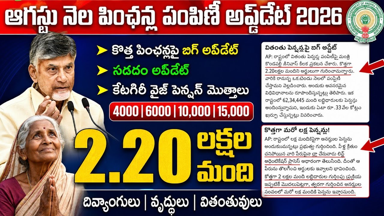Good News on New Pensions | 2.20 Lakh Eligible | Which Categories Get Pensions | 4000&ndash;15000 | AP ...