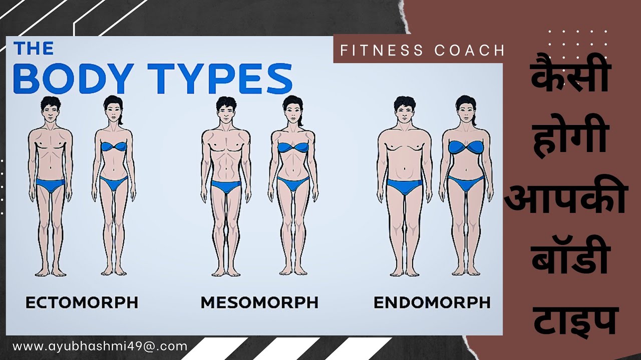 Body types athletic | endomorph mesomorph ectomorph by Sheldon| CBSE ICSE ICS physical education