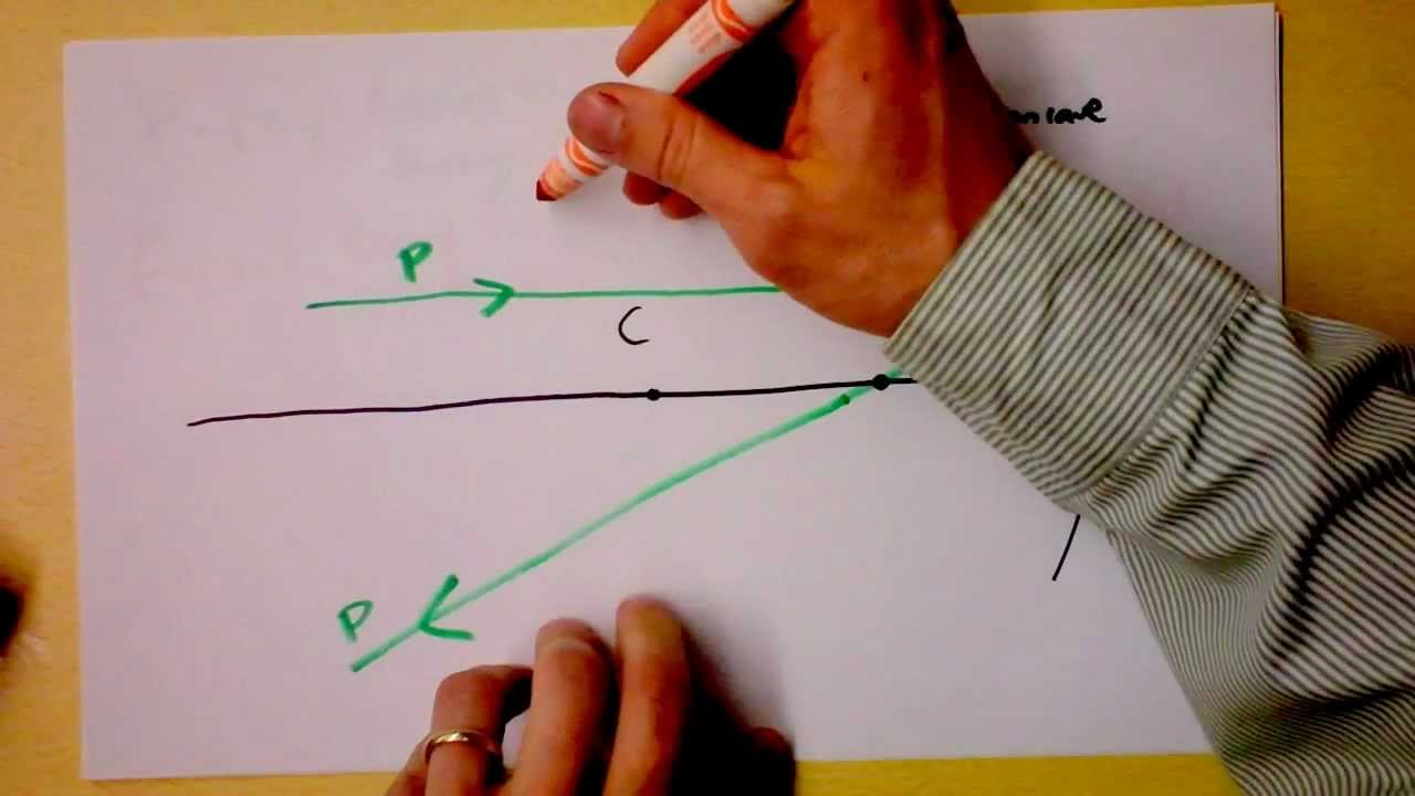 Intro to Ray Tracing | 1 of 5 | Geometric Optics | Doc Physics