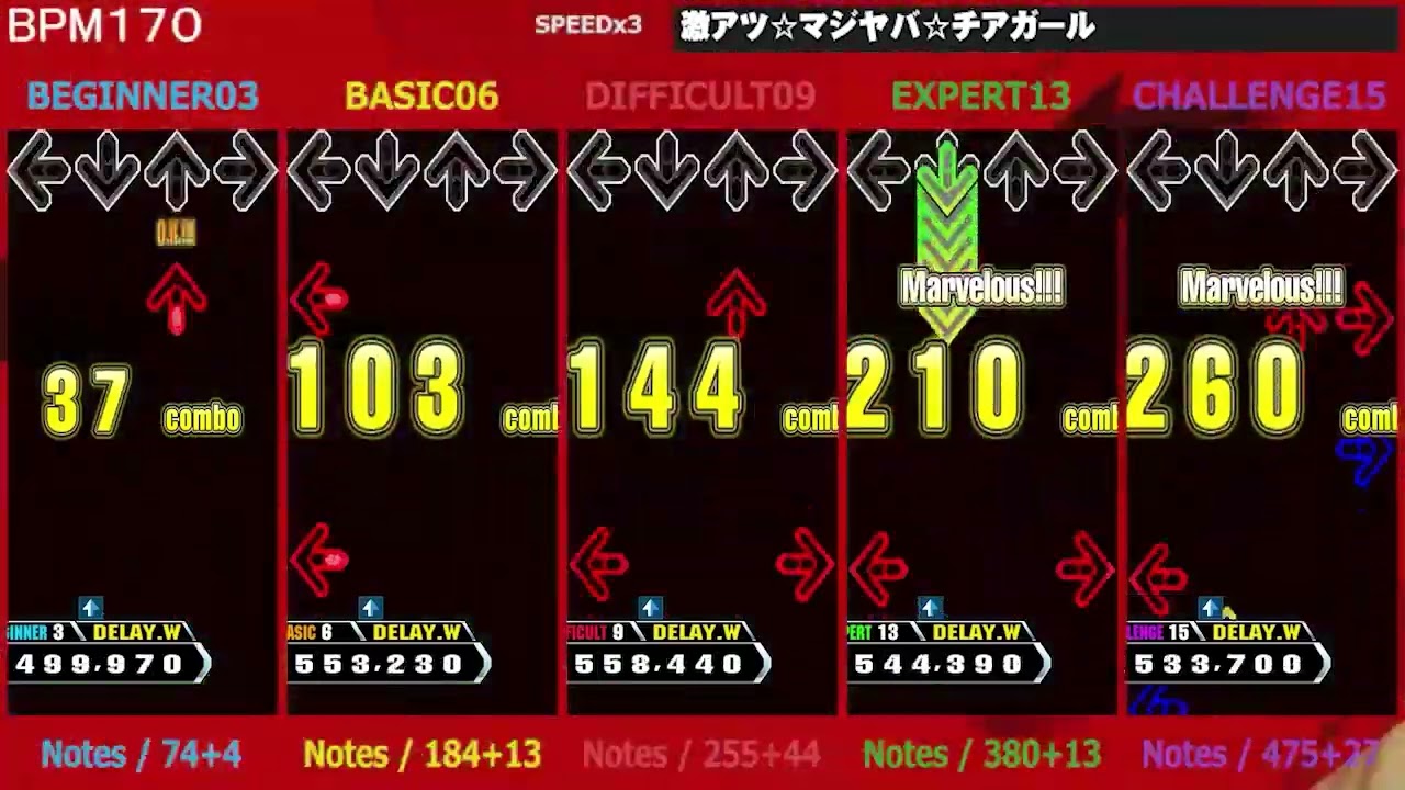 DDR / 激アツ☆マジヤバ☆チアガール - SINGLE (DanceDanceRevolution 2014)
