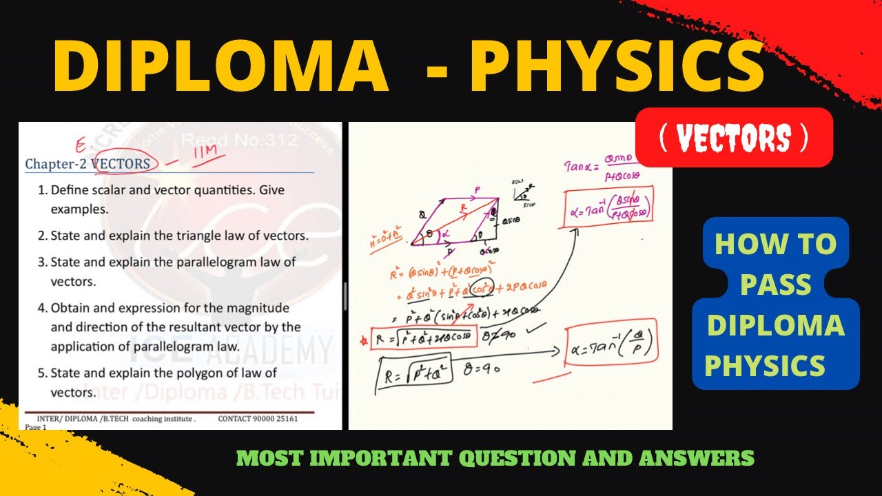 Diploma Physics important questions ,#Diploma,#c16,#C20,#sbtet,#diploma physics