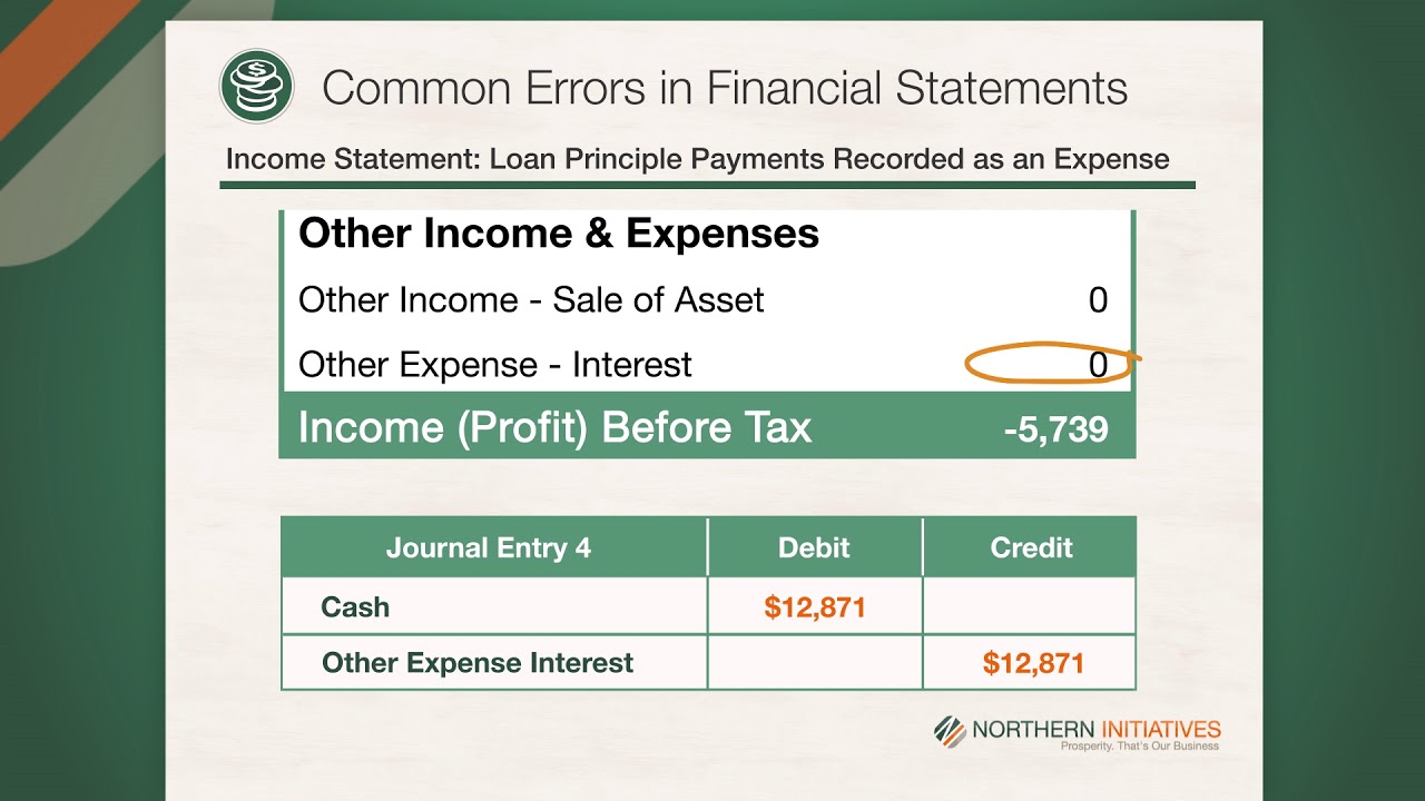 Common Errors in Financial Statements