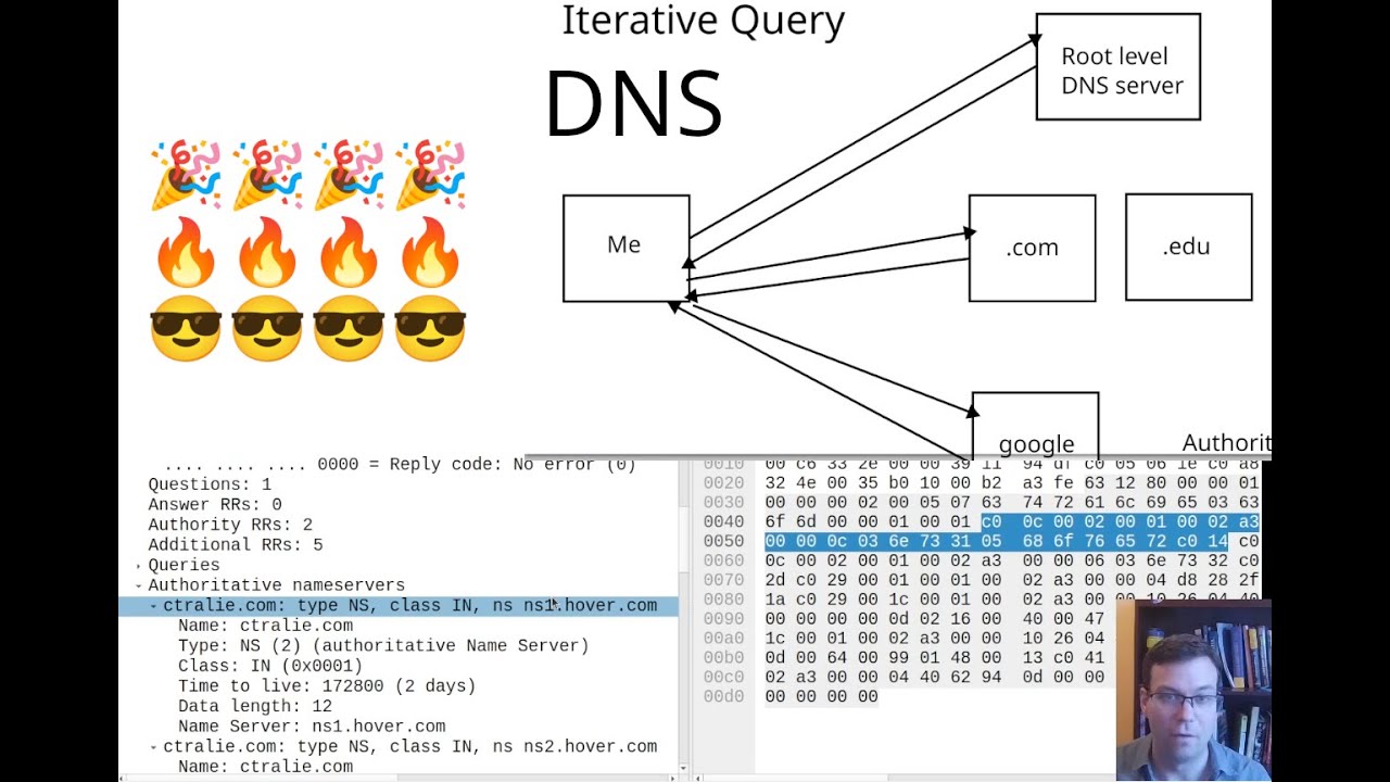 The Domain Name System (DNS) Protocol Tutorial
