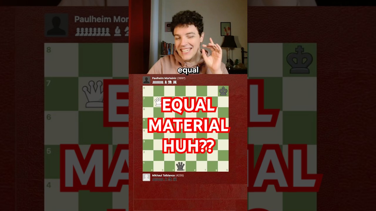 Equal Material Huh? #chess #endgame #chesspuzzle
