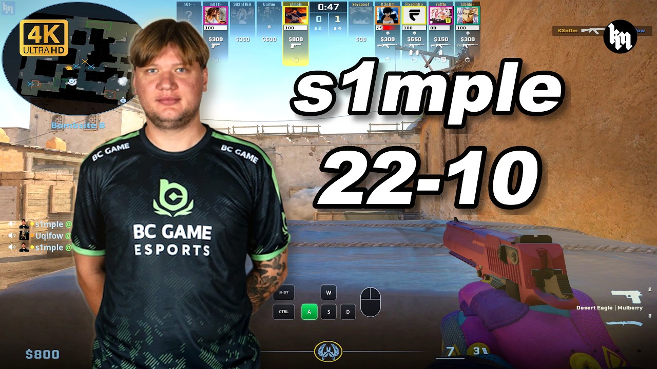 🔥s1mple 22-10 | avg 3.3K ELO | Dust2 POV | Oct 5, 2026