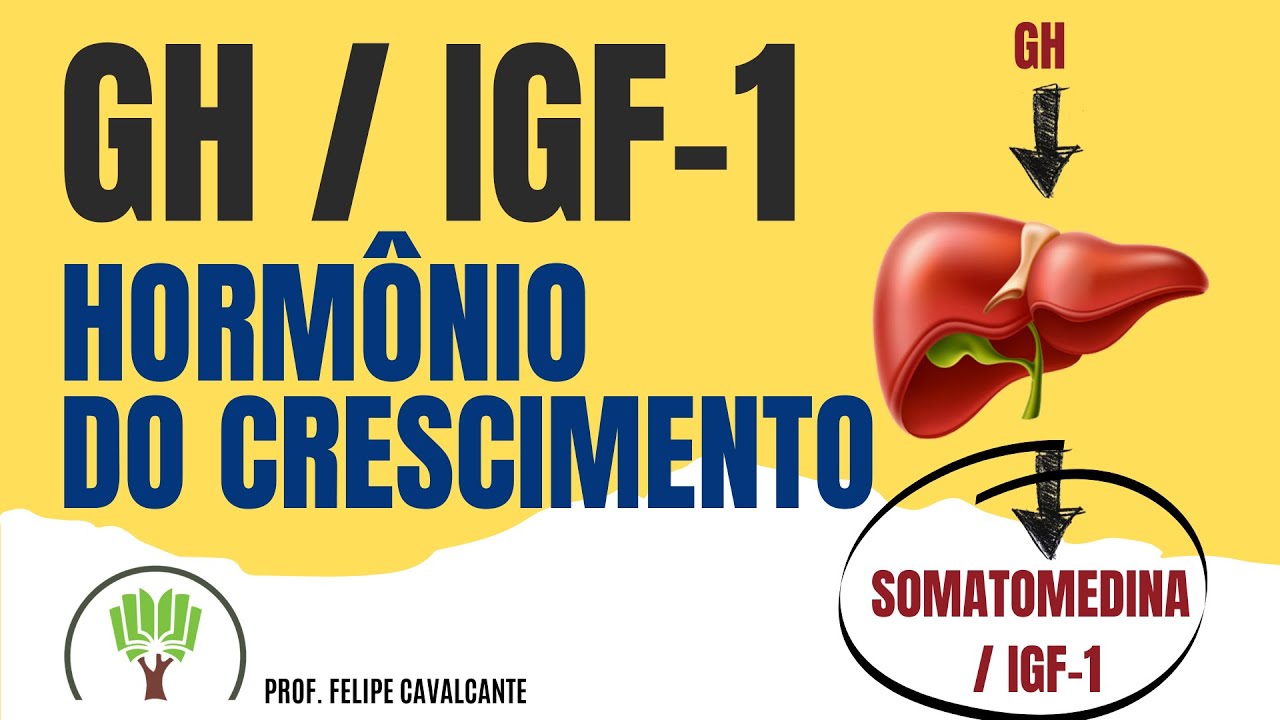 HORMÔNIO DO CRESCIMENTO - GH | IGF-1 | SOMATOTROFINA  #enem #corte