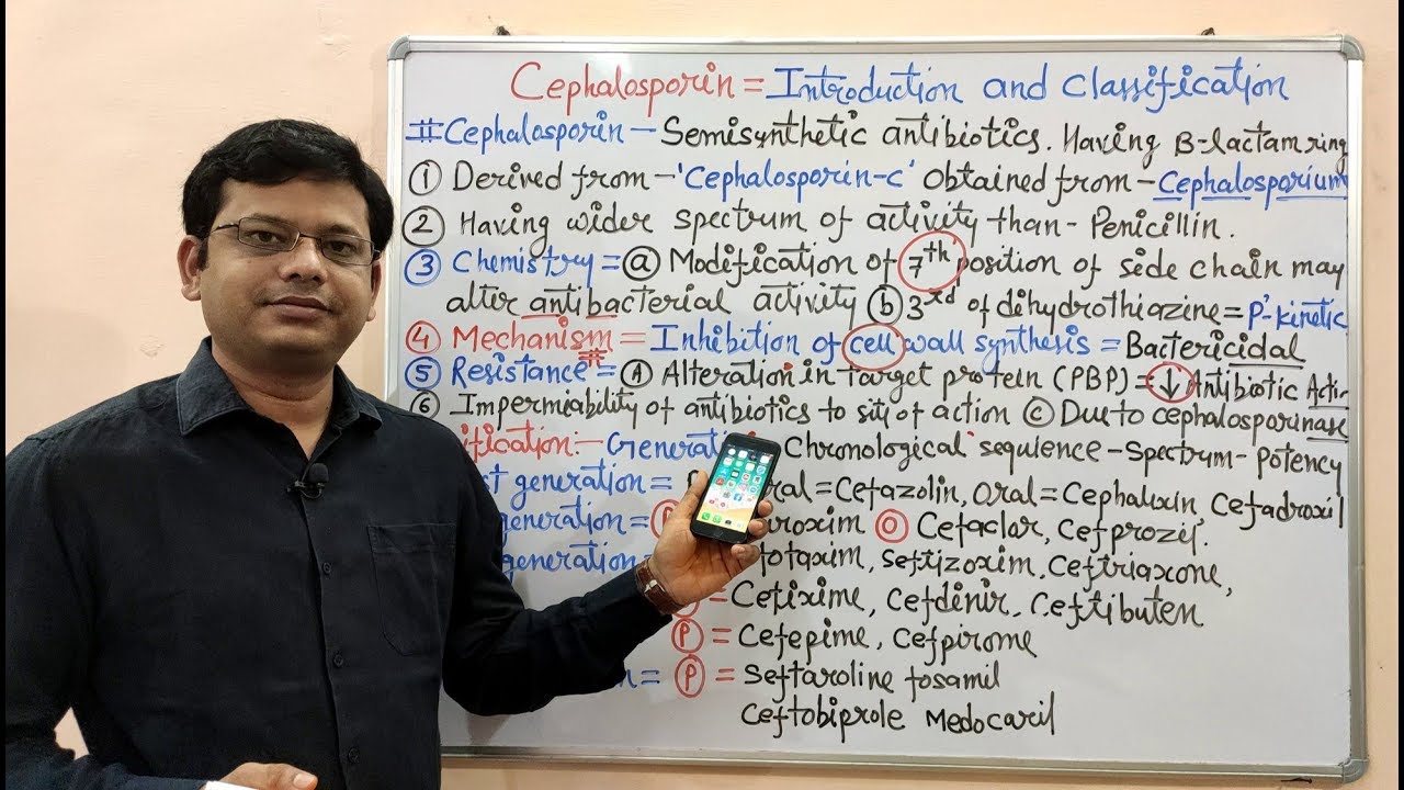 Chemotherapy of Antibiotics (Part-09) Cephalosporin (01)= Introduction and Classification (HINDI)