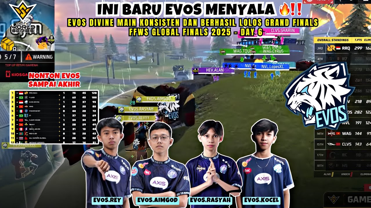 FULL HIGHLIGHT EVOS DIVINE LOLOS GRAND FINALS‼️Knockout Stage FFWS Global Finals 2025 - Day 6