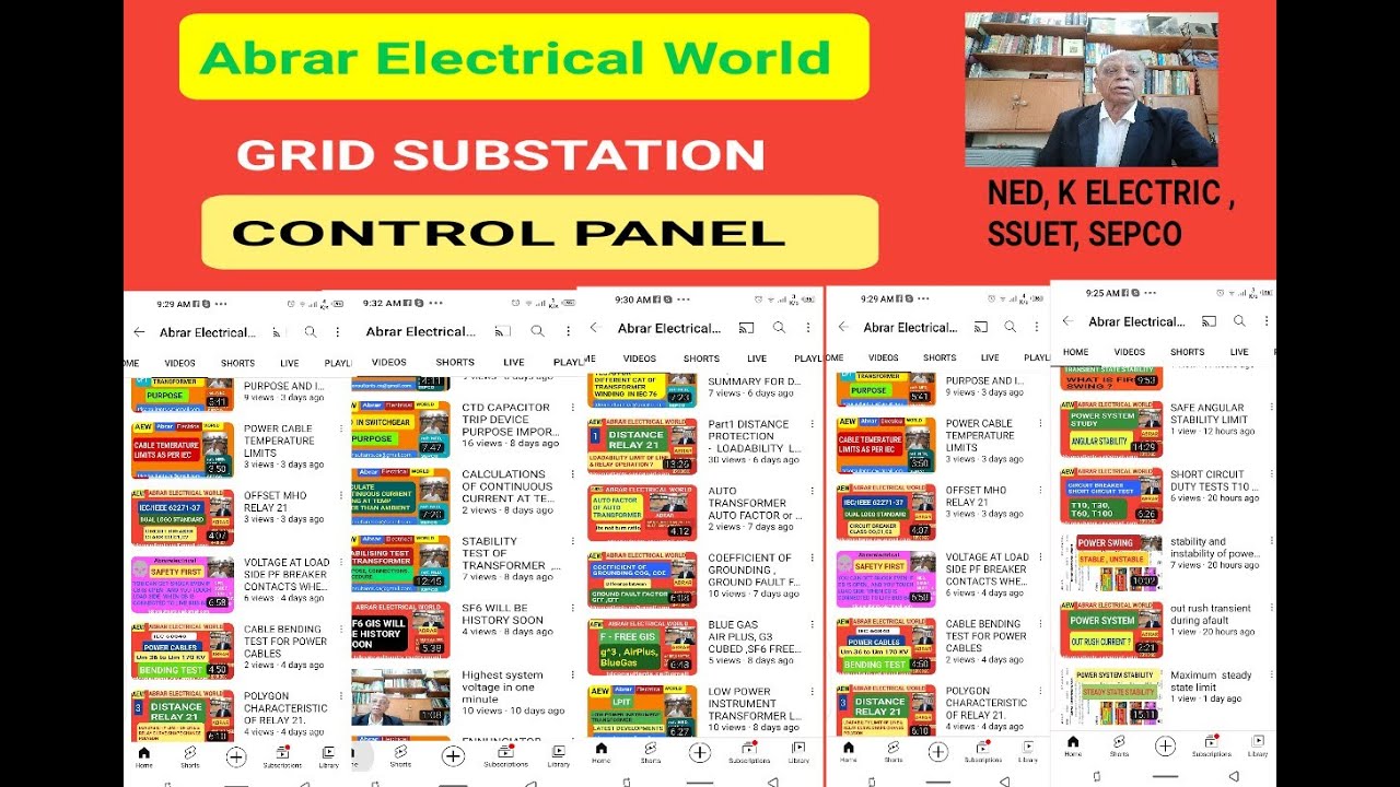 CONTROL PANEL IN HIGH VOLTAGE SUB STATION