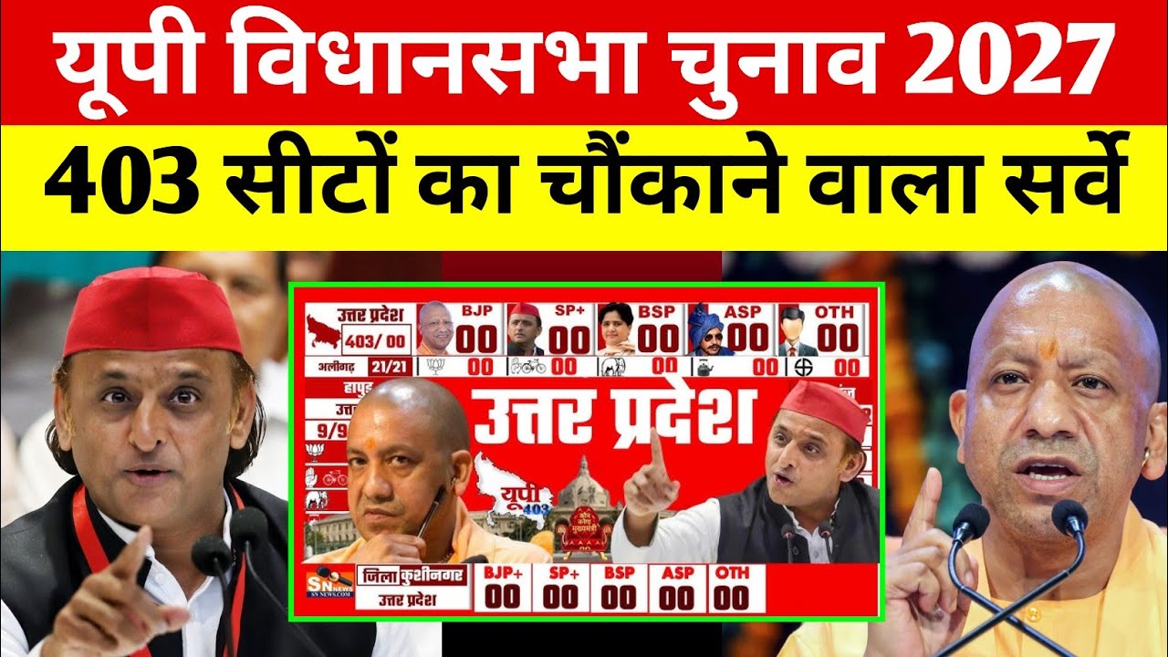 यूपी की सभी 403 विधानसभा सीटों का चौंकाने वाला सर्वे | योगी या अखिलेश कौन बनेगा मुख्यमंत्री ?