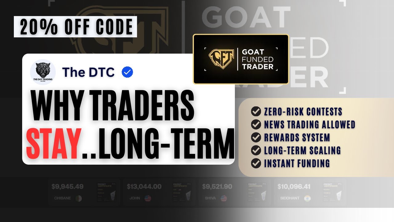 Goat Funded Trader Part 2 | Traders Are Staying Long Term | Rewards, Competitions & Instant Funding