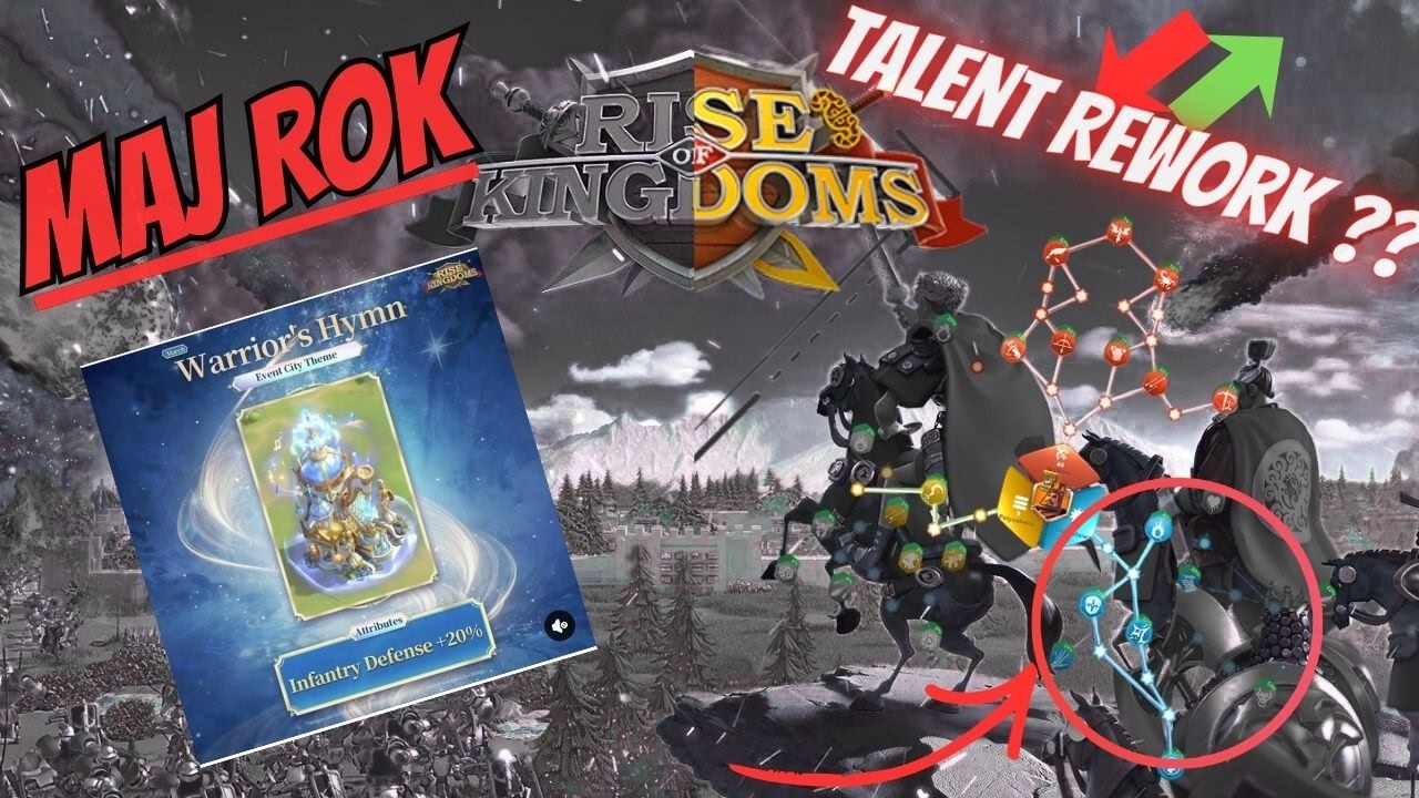 Gros changements sur les talents !!! Rise of Kingdom MAJ