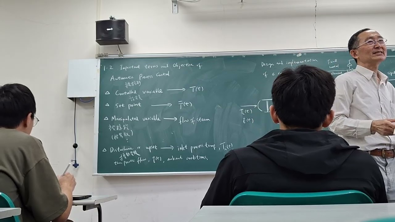2.23-2 程控