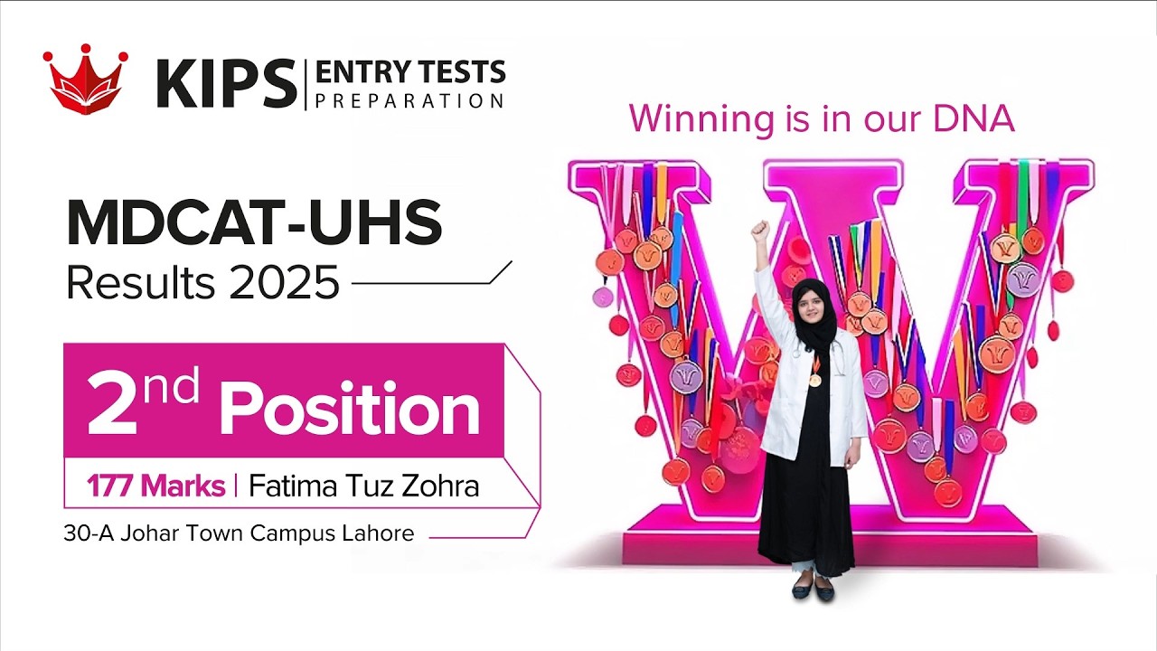 MDCAT Topper Strategy 2025 | UHS 2nd Position Fatima Tuz Zohra | How to Crack MDCAT 2026