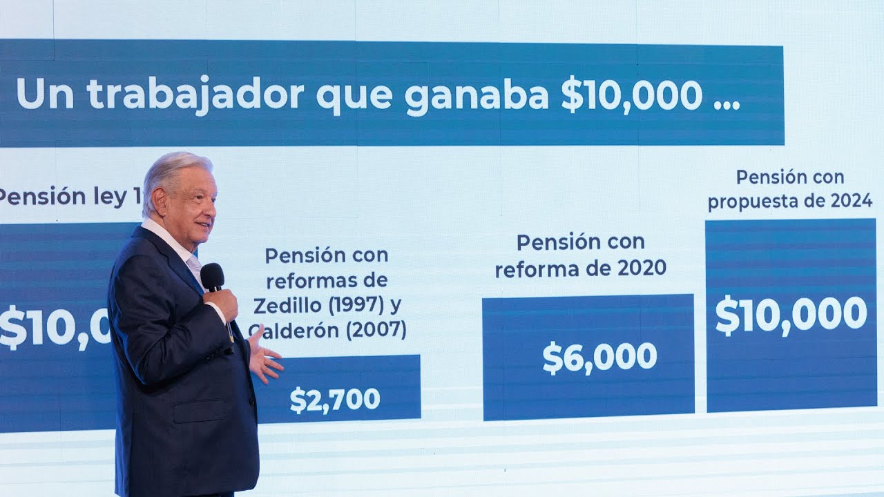 Derecho a la salud no distingue condición económica o social. Conferencia presidente AMLO